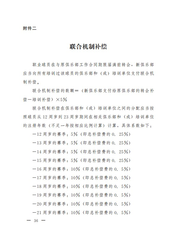 中国足球协会球员身份与转会管理规定(新版)(36) 第36页