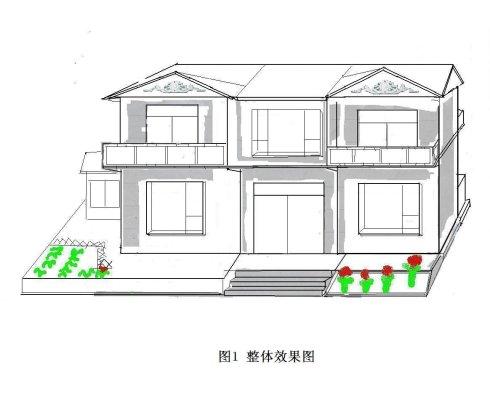 儿子孝顺父母建养老洋房 老两口晚年太幸福(17) 第17页