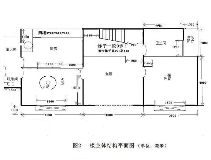 儿子孝顺父母建养老洋房 老两口晚年太幸福(18) 第18页