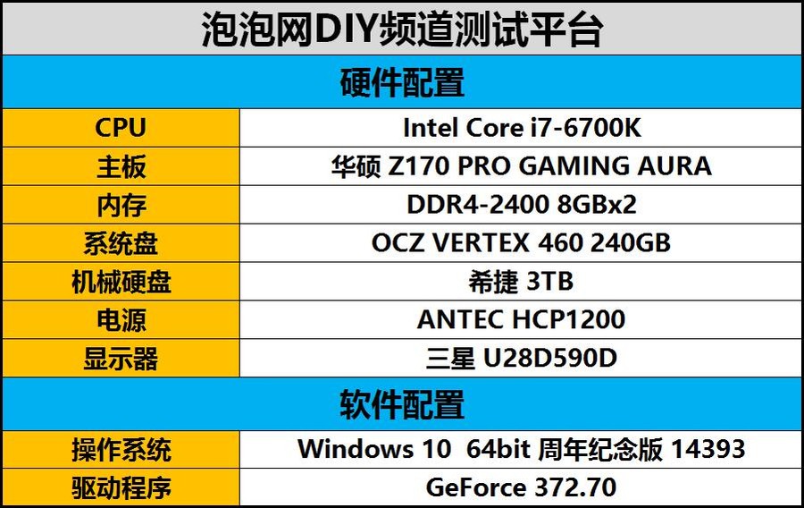 钢铁摇滚归来 《战争机器4》试玩评测(14) 第14页