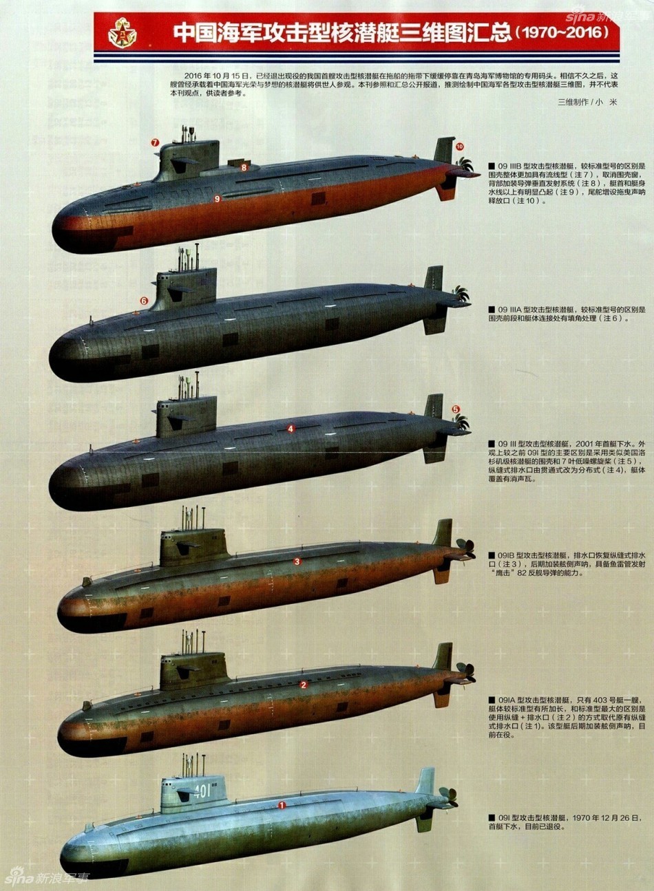 中国攻击型核潜艇大汇总