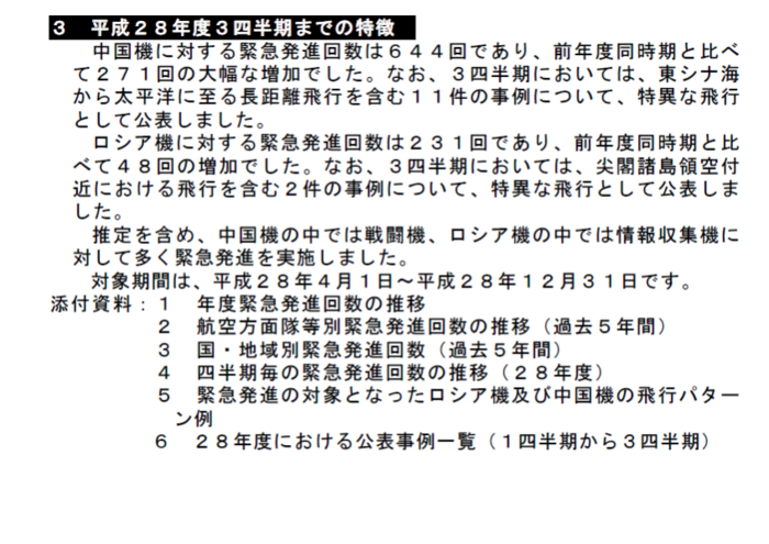 2016年三个季度日战机因中国军机出动644次(2) 第2页