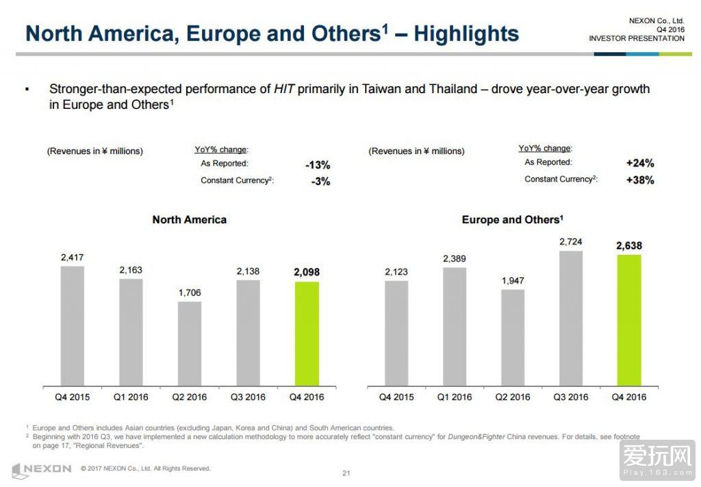 Nexon公布Q4财报(5) 第5页