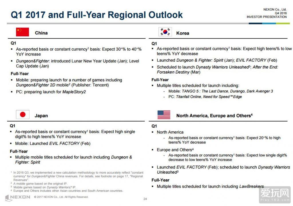 Nexon公布Q4财报(6) 第6页