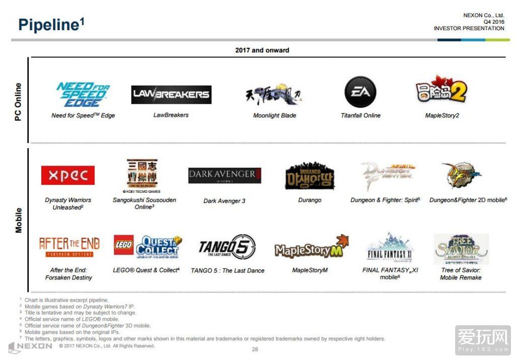 Nexon公布Q4财报(7) 第7页
