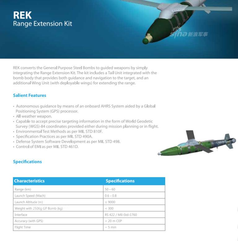中巴枭龙战机又有新武器！防区外精确制导炸弹(2) 第2页