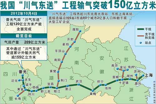 中国那么多钱花哪去了？56大逆天工程震惊世界(16) 第16页