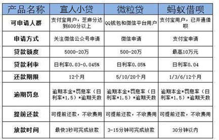 "王思聪巨额签PDD犯错误？网友：血本无归(6) 第6页