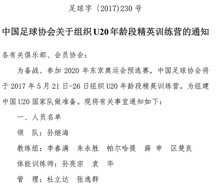 U20精英训练营名单:孙继海任领队 86名球员组成 第1页