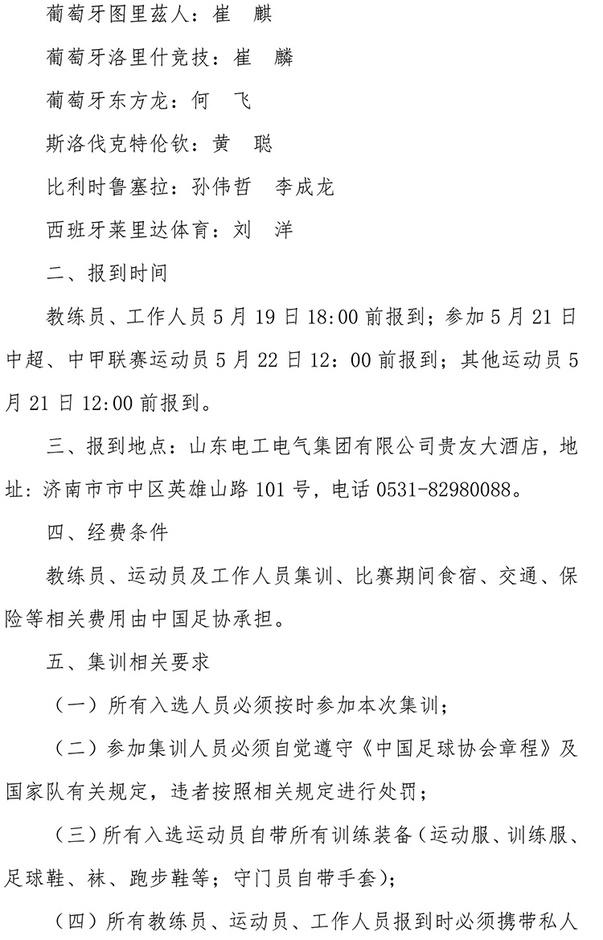 U20精英训练营名单:孙继海任领队 86名球员组成(4) 第4页