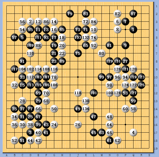 动图棋谱-全运会围棋赛第5轮 柯洁胜杨鼎新(5) 第5页