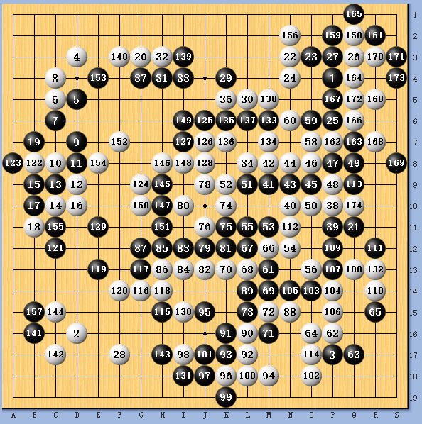 动图棋谱-金立杯争霸赛柯洁负范廷钰 陈耀烨胜古力(12) 第12页