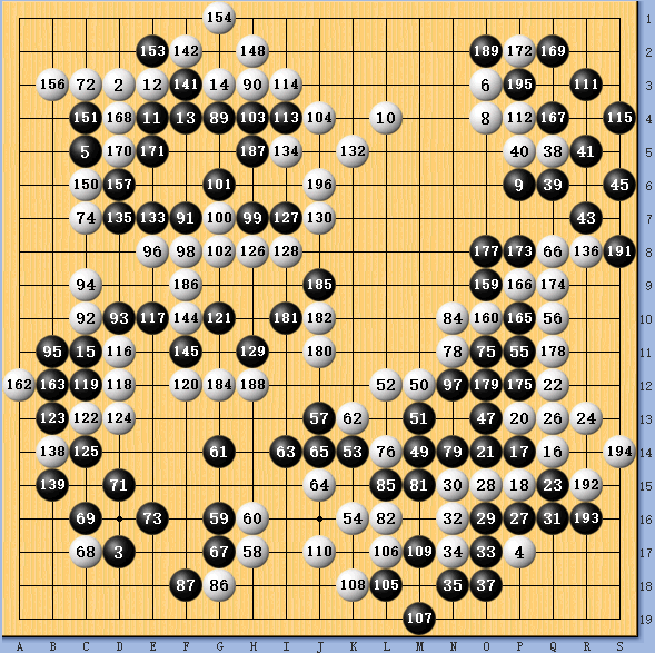 动图棋谱-金立杯争霸赛柯洁负范廷钰 陈耀烨胜古力(6) 第6页