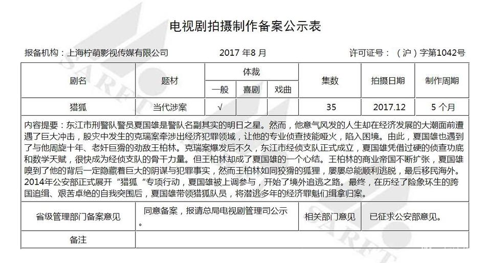 组图：8月备案公布《家有仙妻》《欢天喜地七仙女》将翻拍(11) 第11页