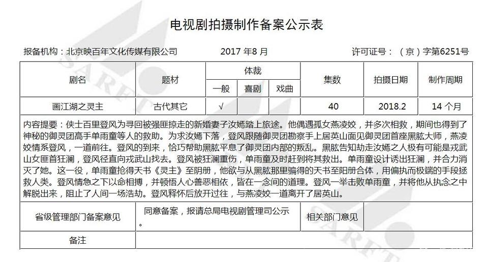 组图：8月备案公布《家有仙妻》《欢天喜地七仙女》将翻拍(8) 第8页