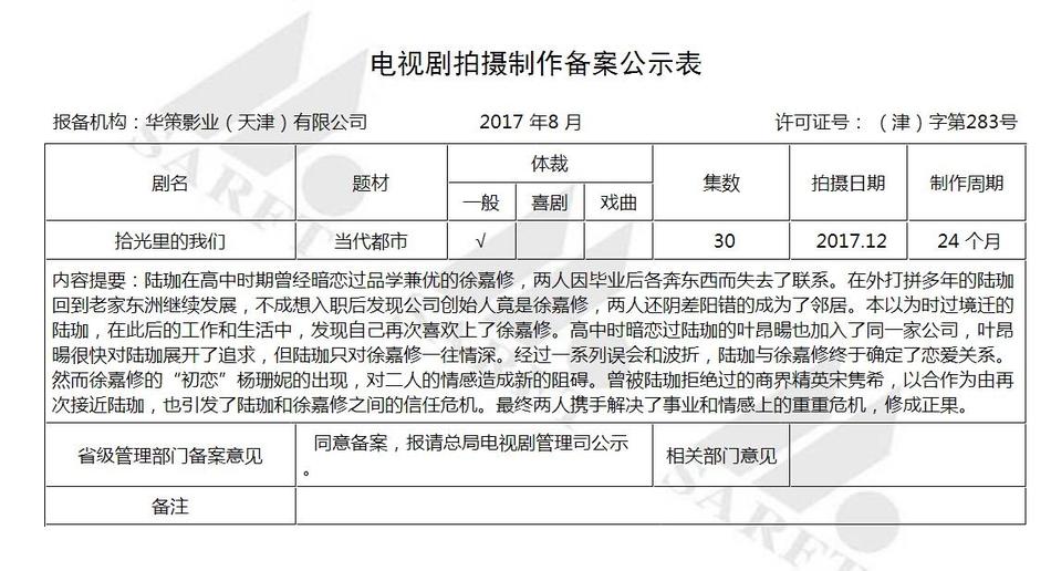 组图：8月备案公布《家有仙妻》《欢天喜地七仙女》将翻拍(9) 第9页