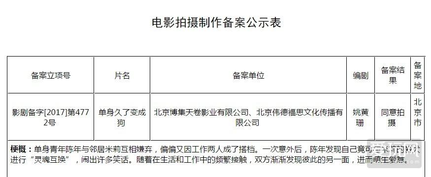 本周囧雷傻缺图906(64) 第64页