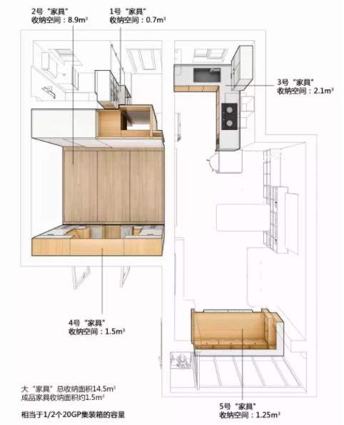 只用5件家具，将40㎡的空间变成MUJI 风格家 第1页