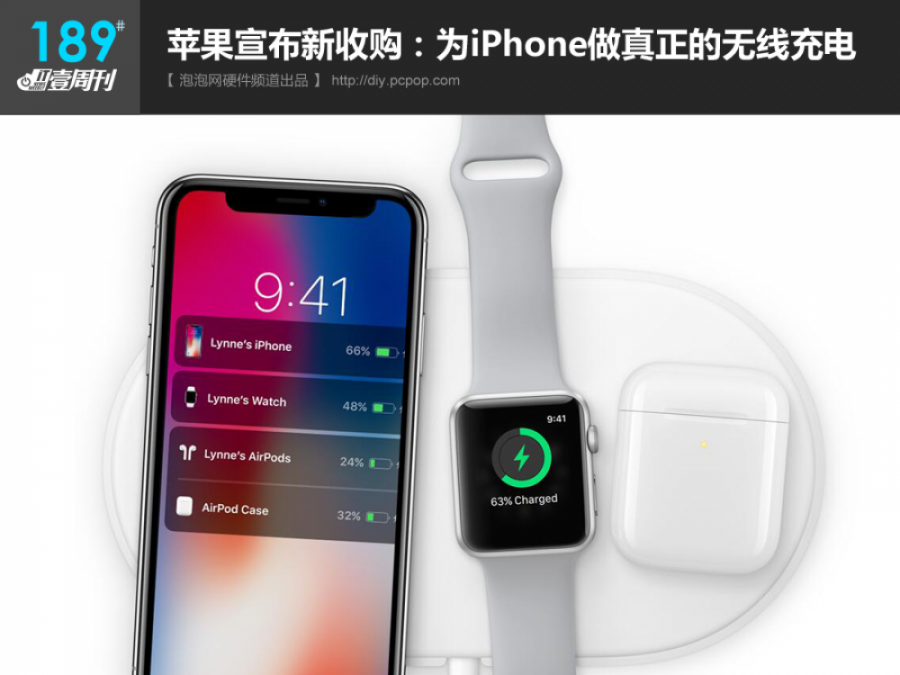 IT壹周刊：天猫首批iPhone X 5秒抢光/iPhone8又降价(3) 第3页