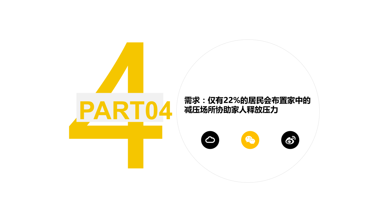 2017国民减压方式调查报告(24) 第24页