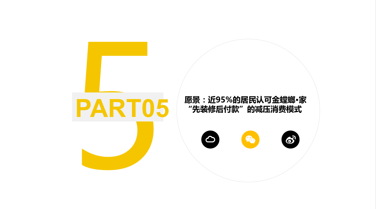 2017国民减压方式调查报告(29) 第29页