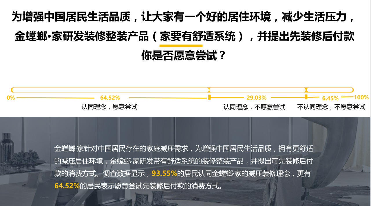 2017国民减压方式调查报告(30) 第30页