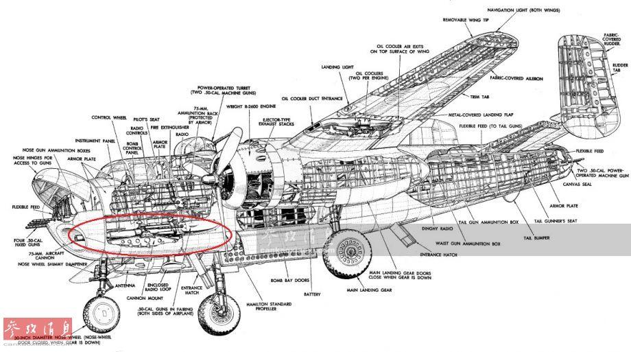 弹幕风暴!军迷拍二战美军B25J炮艇机(12) 第12页