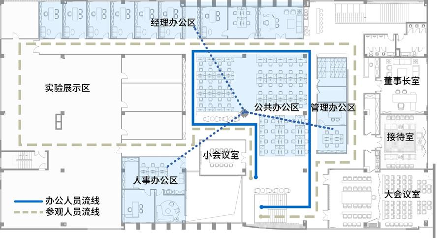 案例 | TCDI创思国际-广东佳德环保科技总部办公楼：“生命之树”演绎生生不息(3) 第3页