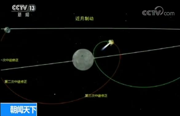 嫦娥四号今年探月分两步走 我国未来或建“月球基地”(2) 第2页