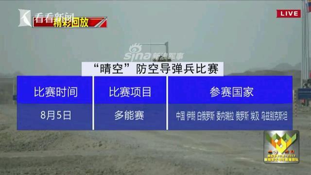 俄军是劲敌！去年我军各大国际军事比赛名次盘点(11) 第11页