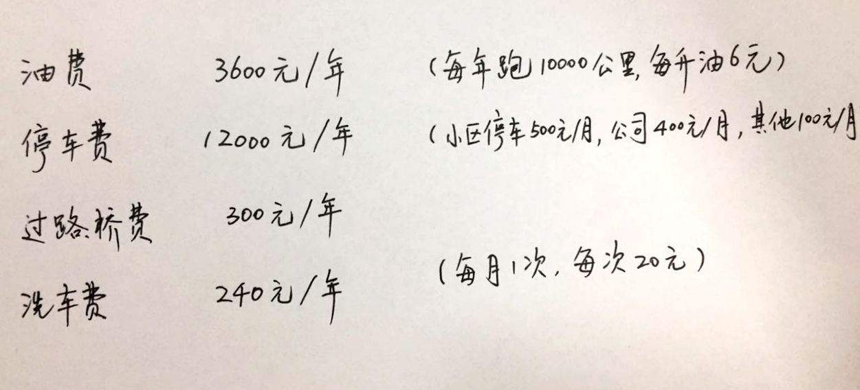 养车到底有多贵？10万块的车年均花费超3万！(7) 第7页