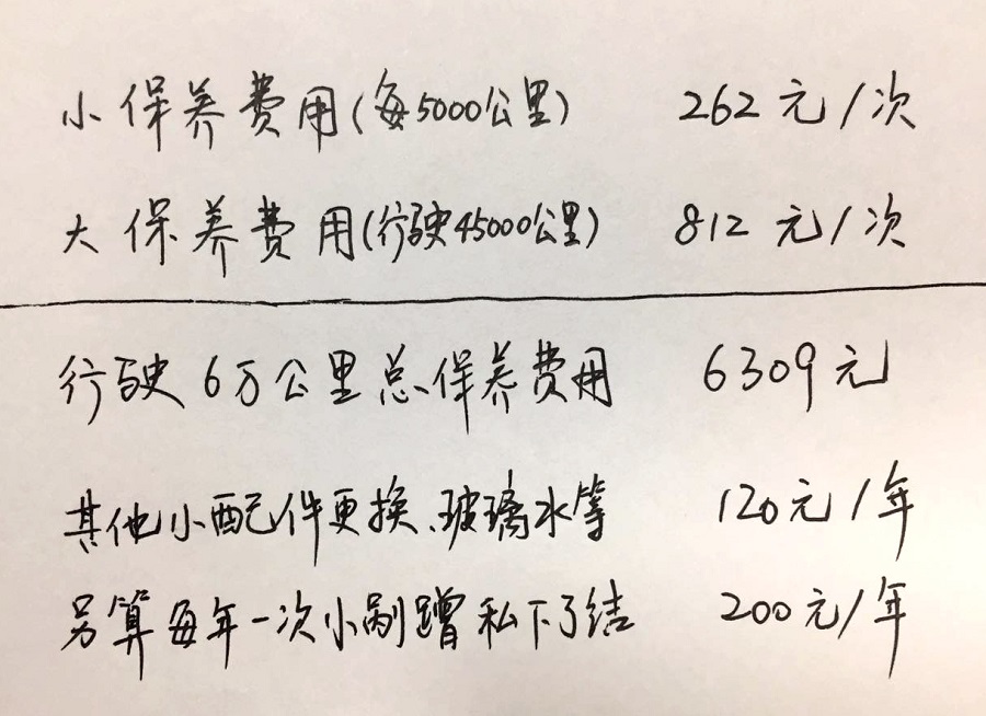 养车到底有多贵？10万块的车年均花费超3万！(8) 第8页