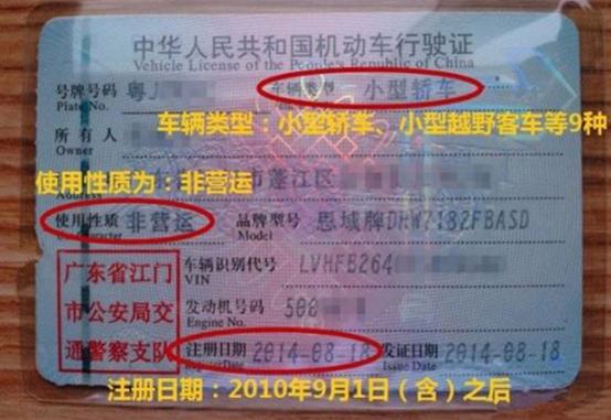 本月起的私家车年检实行新规你知道多少？(2) 第2页