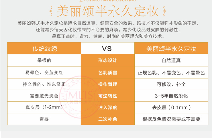 美丽颂半永久，就是这么漂亮(3) 第3页